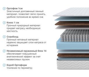 Матрас Орматек Богема 120х200